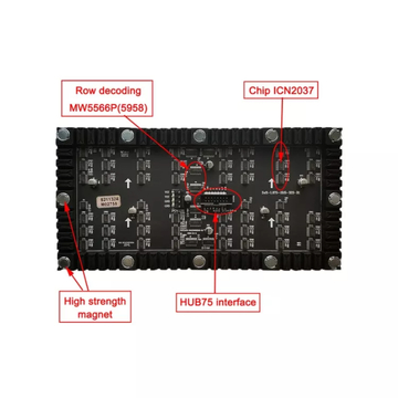 P1.875 led display module